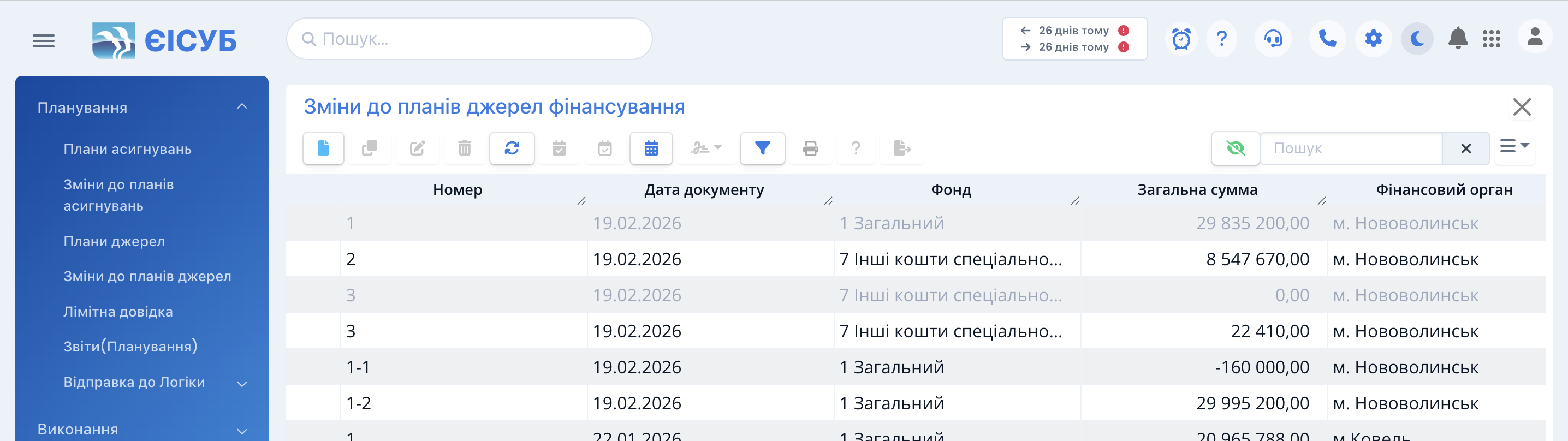 CSP_1_Journal_zminy_plan_djerel.png