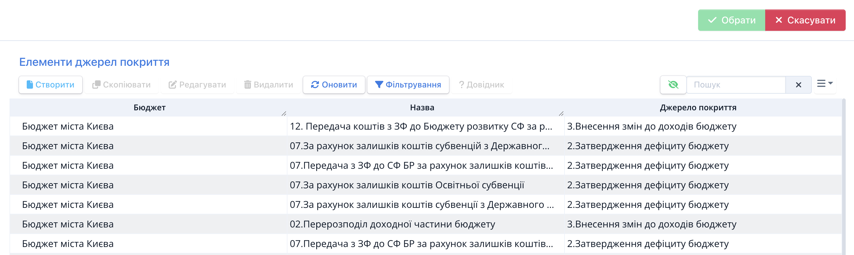 Elementy_djerel_pokryttia.png
