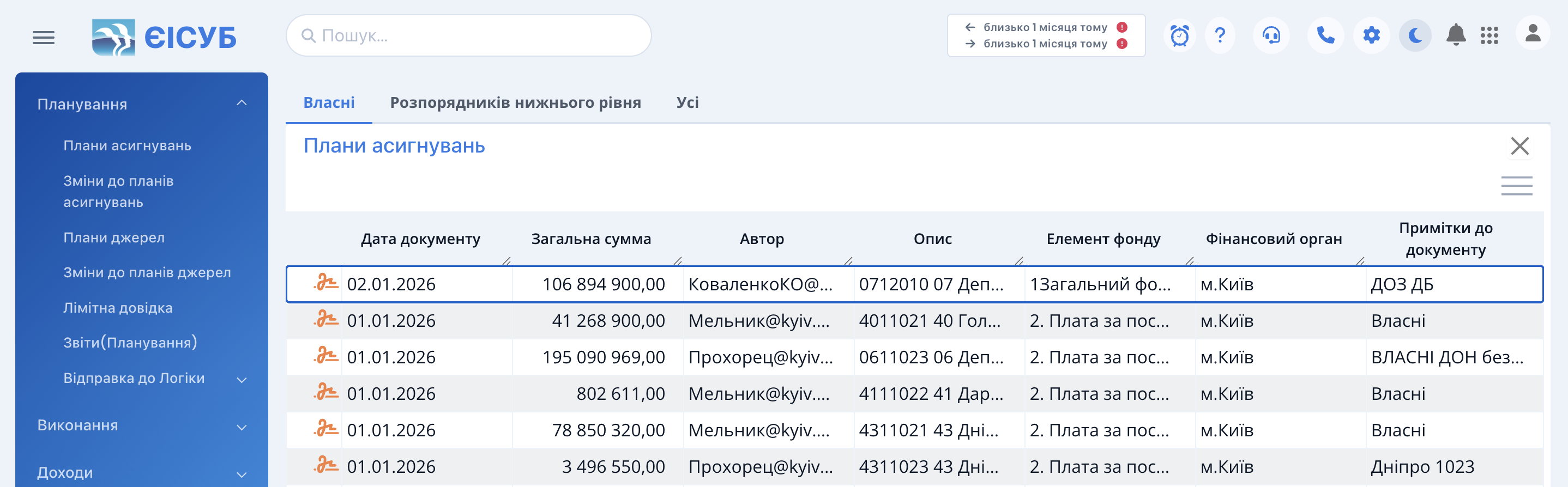 PA_2_Jurnal_planiv_asygnuvan.png